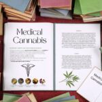 Medical Cannabis 101